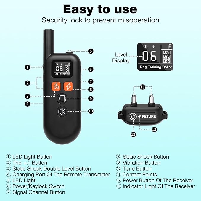 3 Dogs Training Collar with Remote 3 Pack - 3300FT Rechargeable, IPX7 Waterproof Dog Training Collar with Fashlight, E Collar for Small Medium Large Dogs(5-150lbs) - 4 Training Modes, Adjustable Strap