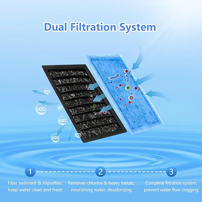 24 Pack Aquarium Rite-Size C Filter Cartridges Compatible with PRO Power Filters 275/375,Power Filters 200/350