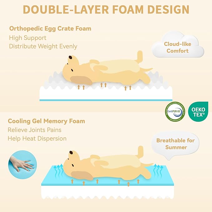 Orthopedic Waterproof Dogs Bed for Extra Large Dogs, Memory Foam XL Dog Beds with Sides, Egg-Crate Foam and Non-Slip Bottom Jumbo Dog Couch Bed with Washable Removable Cover(Jumbo,Dark Grey)