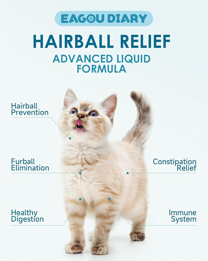 Hairball Treatment for Cats,Cat Hairball Remedy,Hair Ball Relief,Feline Digestive Support Supplement with Enzymes,Fiber & Psyllium Husk–Natural Constipation Relief (Cat Grass Flavor/2floz)