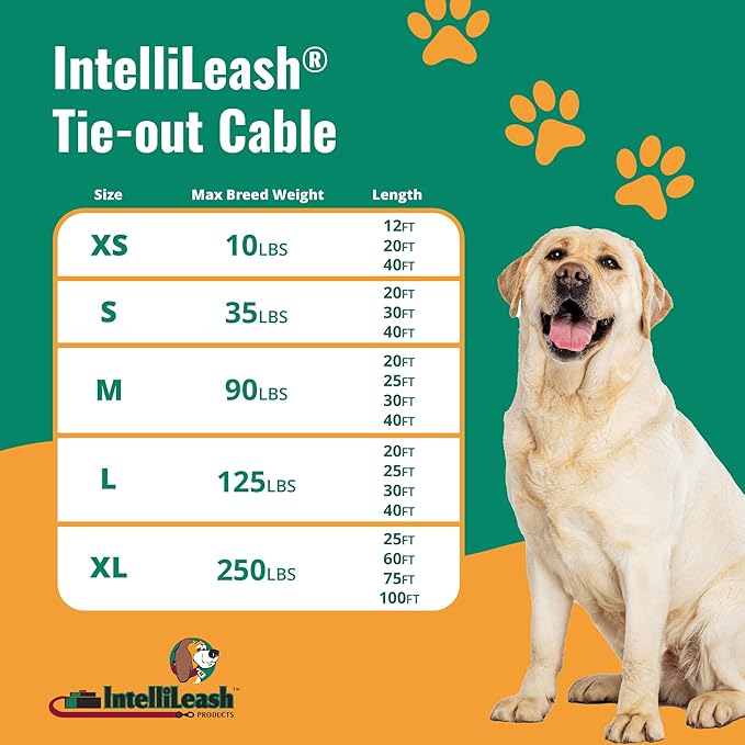 20FT Tie-Out Cables for Dogs - Strong, Safe, and Durable Dog Tie-Outs for Small Dogs up to 35 Pounds - Weather and Wear Resistant Galvanized Aircraft Cable for Outside Use