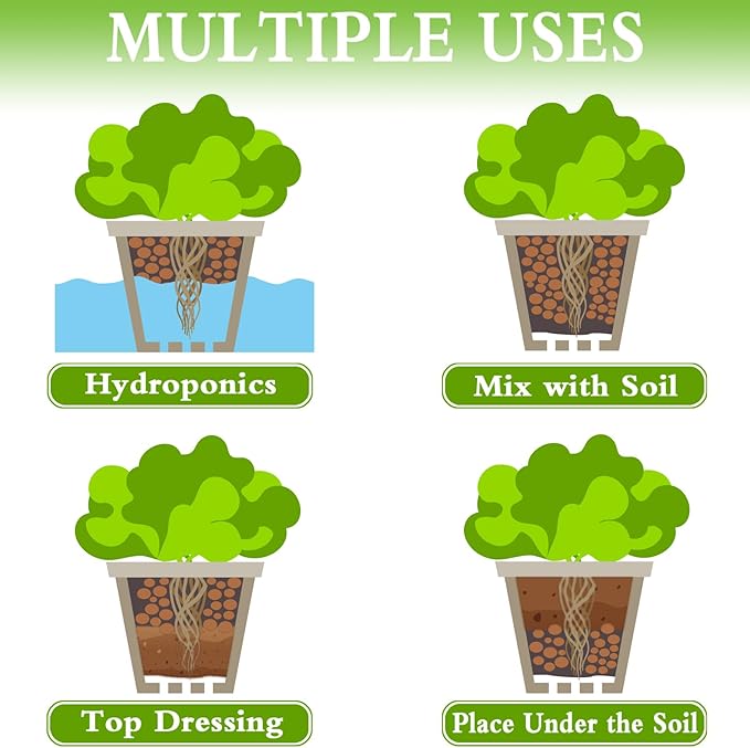 Halatool 18LB Hydroton Clay Pebbles for Plants 4mm-16mm Lightweight Hydro Leca Balls for Potted Plants Hydroponics Gardening Orchids Drainage Decoration Aquaponics Aquariums