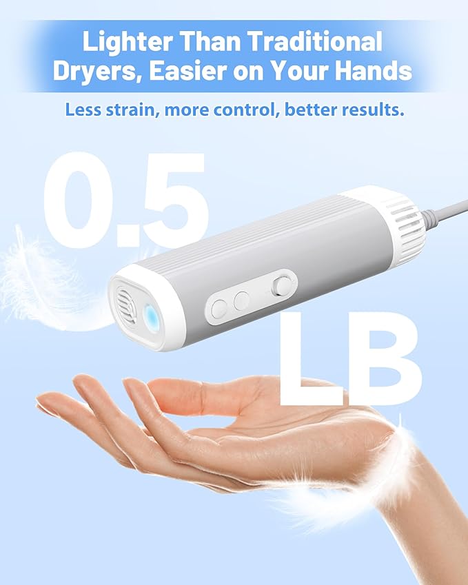 2-in-1 Hands-Free Dog Hair Dryer with Table Clamp – Low Noise Pet Grooming Dryer for Dogs & Cats, Adjustable Heat & Speed, Wearable or Desktop Use(Gray)
