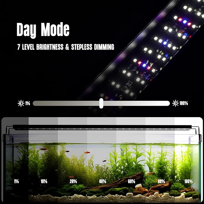 GLOWRIUM Aquarium Light, LED Freshwater Fish Tank Light with Timer, Full Spectrum Planted Aquarium Grow Lights with Daylight/Moonlight Mode, Brightness Adjustable, Auto On/Off (48-58 in)