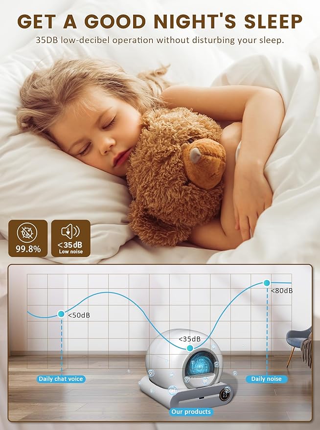 (2025) Self Cleaning Litter Box, Upgraded Robot Automatic Litter Box for Multiple Cats, 65L+9L Extra Large, Features Negative ion Sterilization and Deodorization, APP Control, 3 Rolls Litter Liners